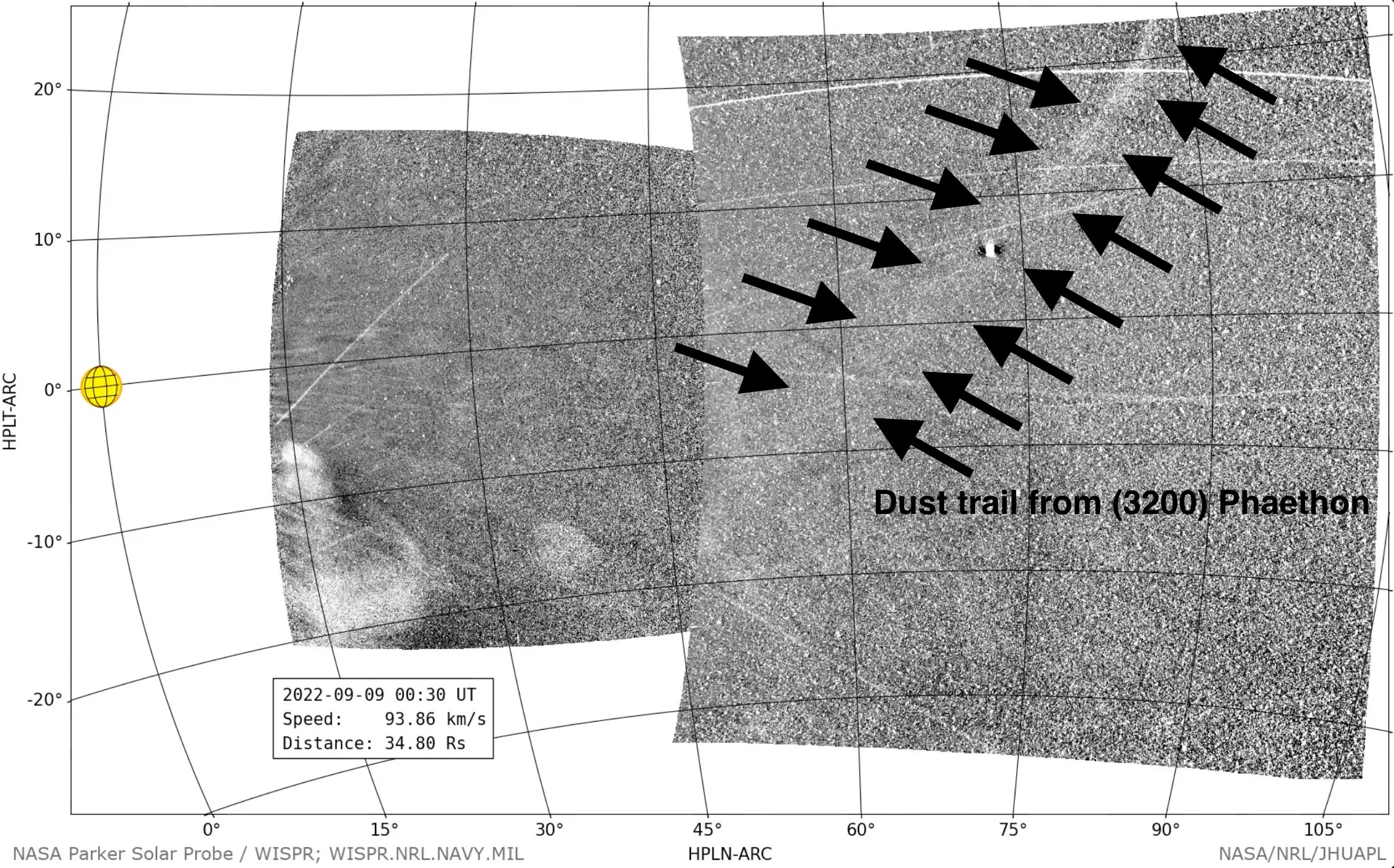 Phaethon Dust Trail 2022 - NASA/NRL/JHUAPL