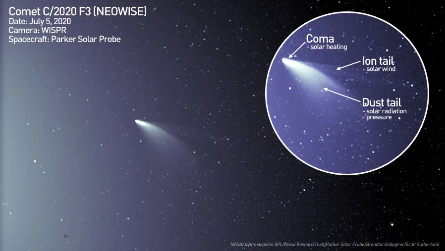 Comet-NEOWISE-July52020-NASA-JHAPL-NRL-PSP-BGalagher-SSutherland