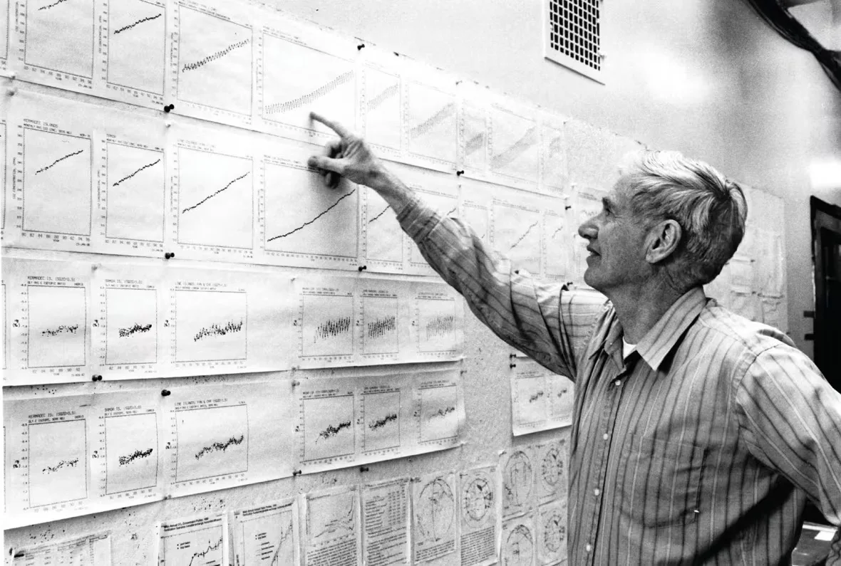 charles-david-keeling/Scripps Institution of Oceanography via CBC