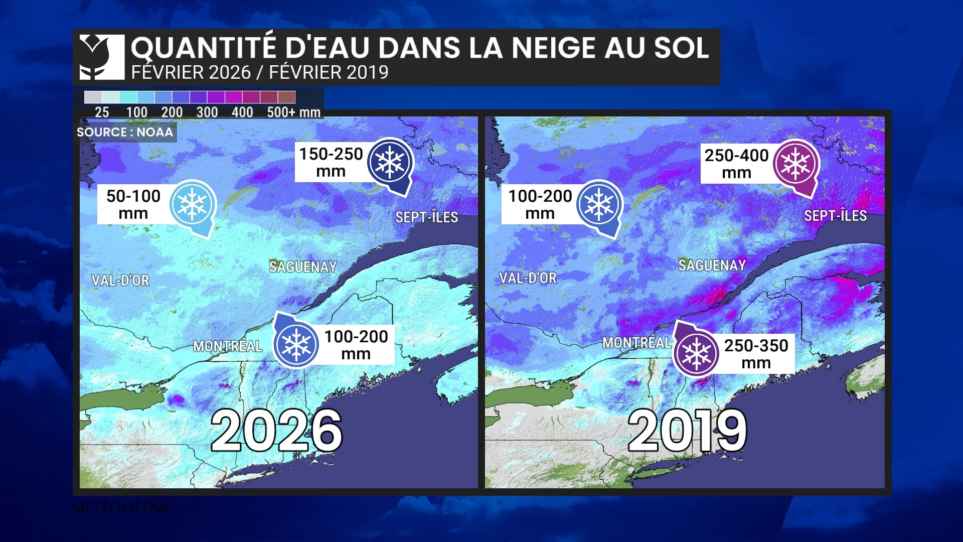 Neige au sol