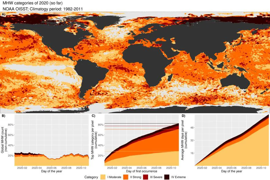 Marine-Heat-Wave-2020-WMO