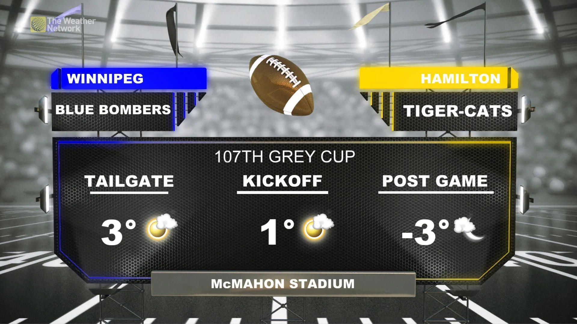 FootballCFL2