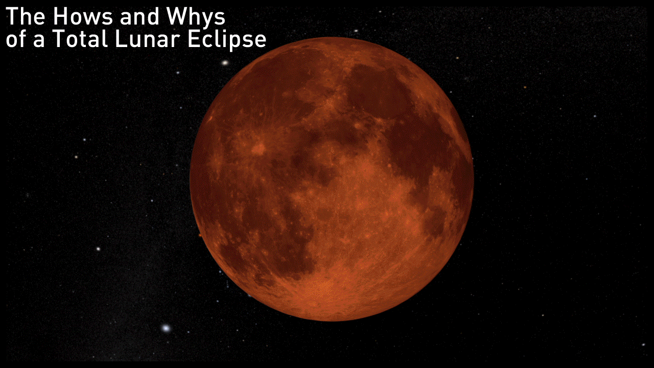 Lunar-Eclipse-Explainer