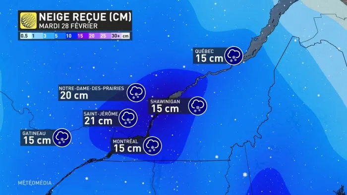 BILAN NEIGE1