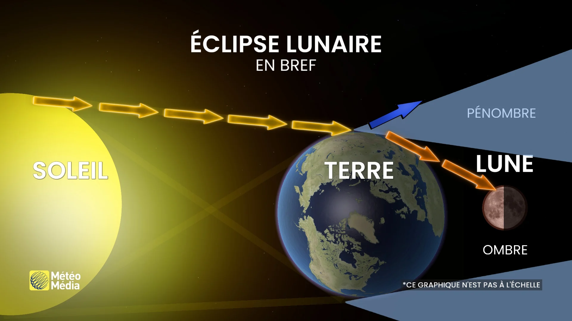 LUNE2 (3)