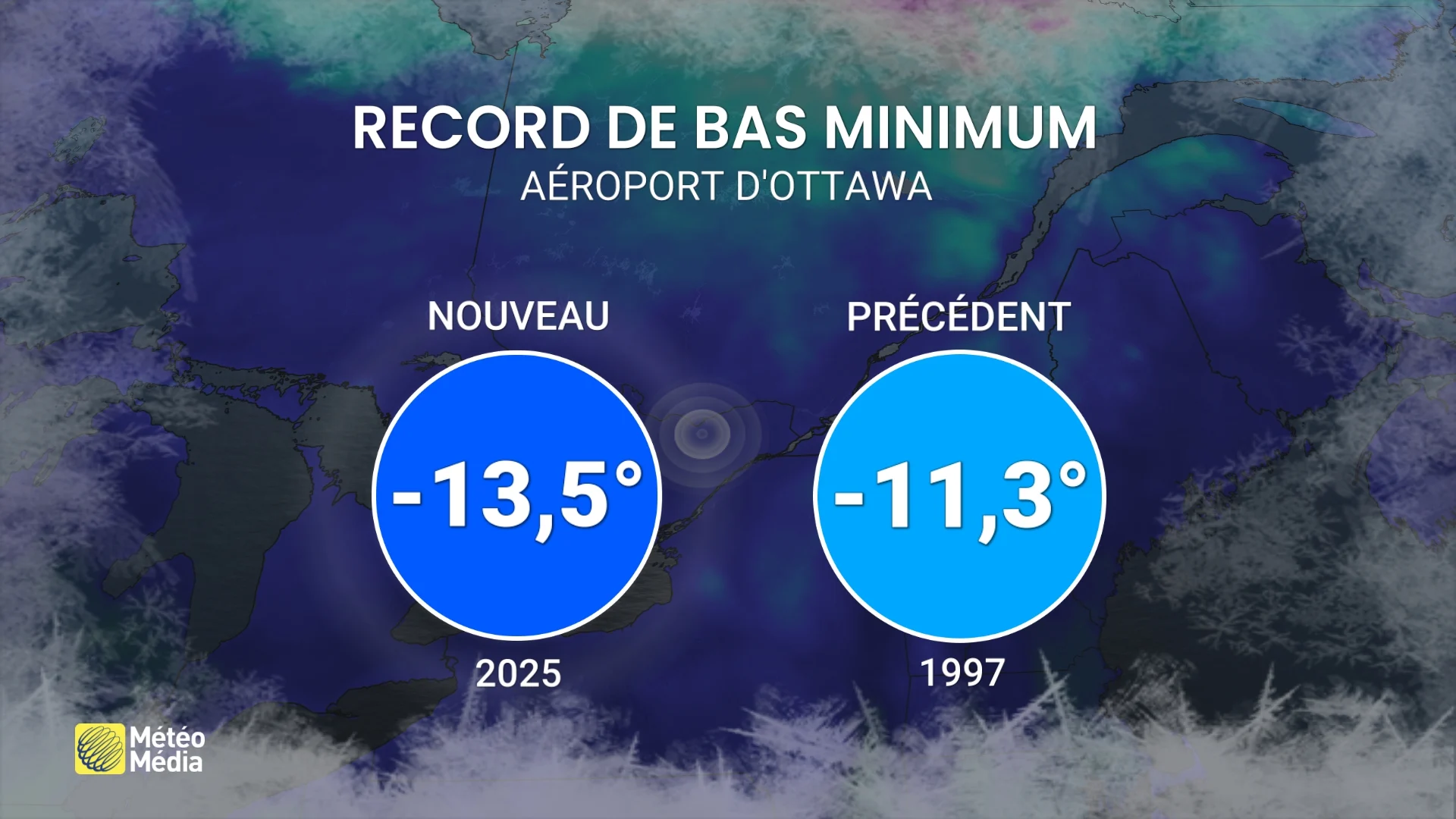 FROID 2