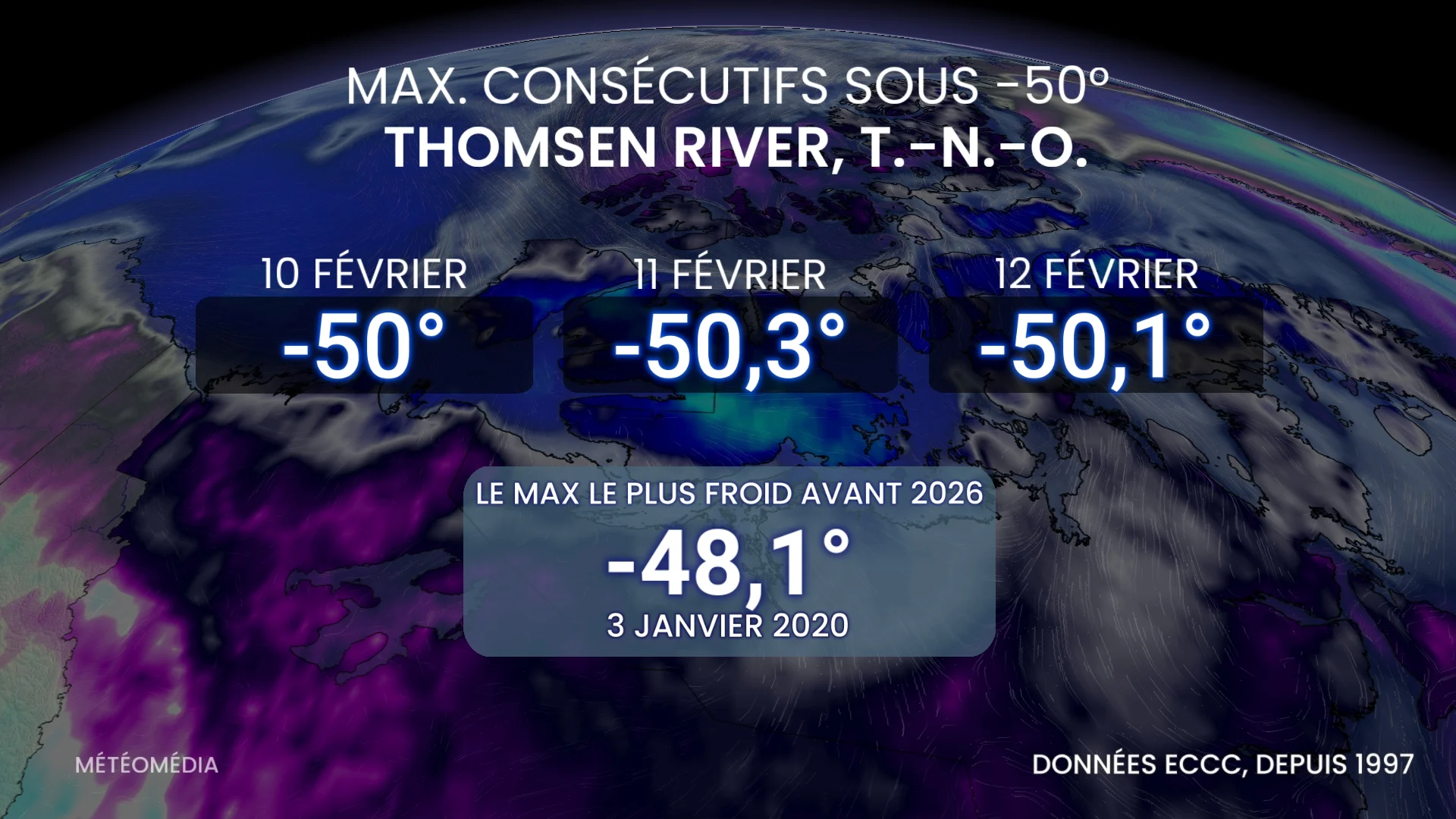 max consecutifs -50