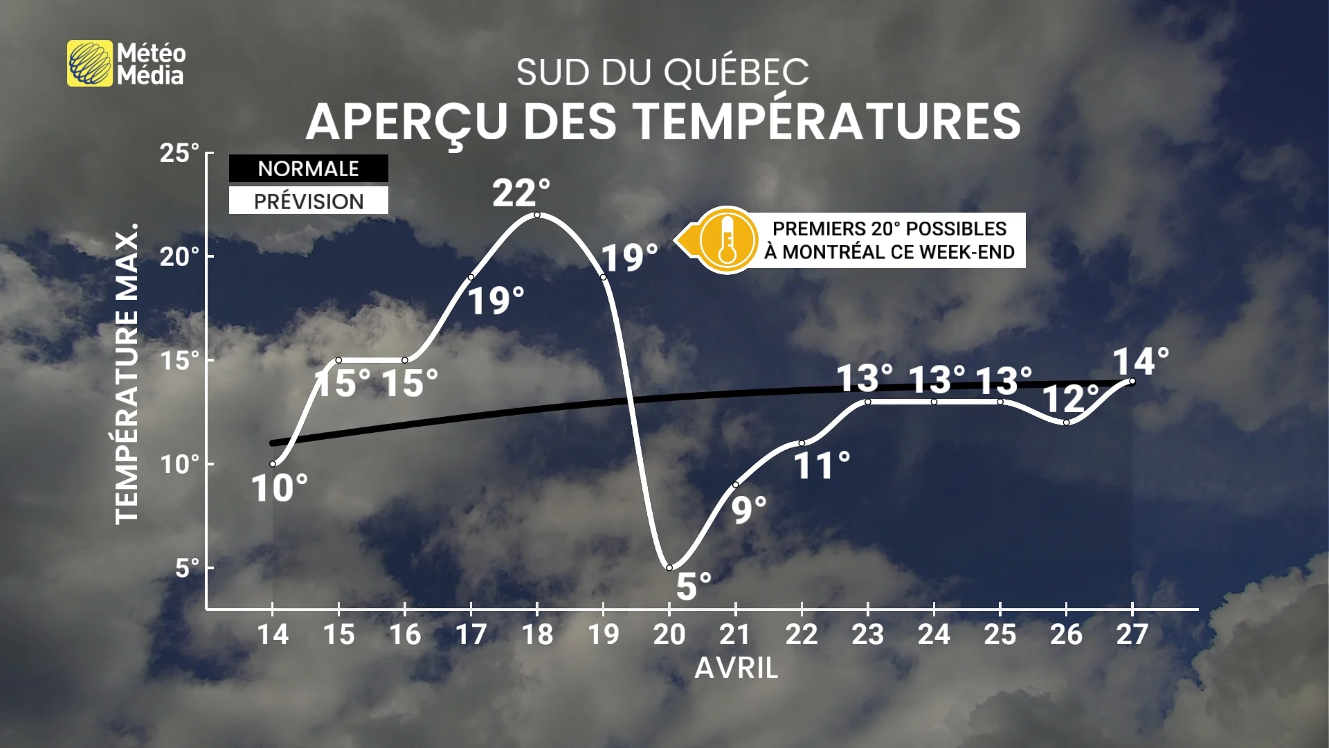 20 DEG 2 (2)