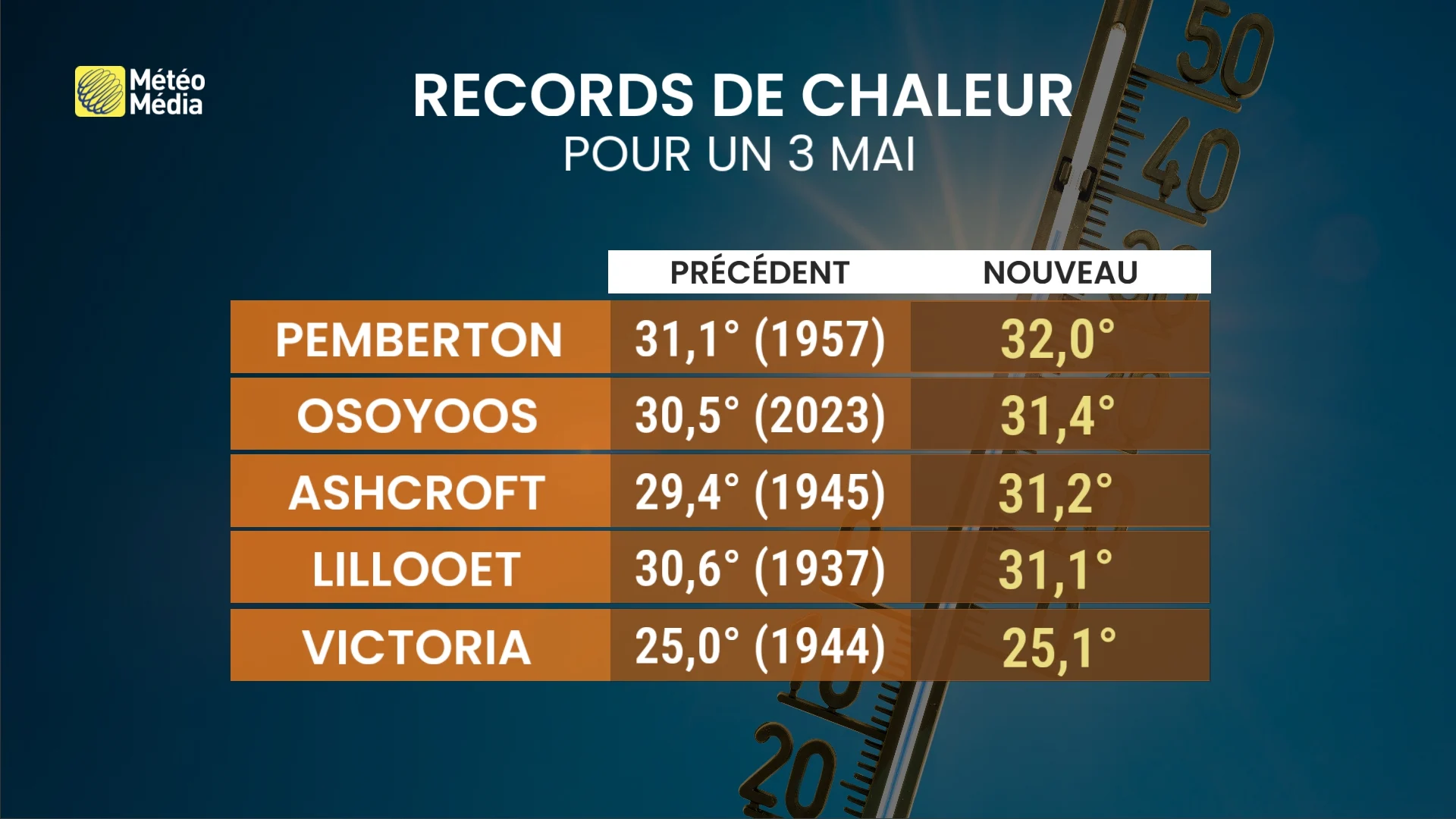 CHALEUR2