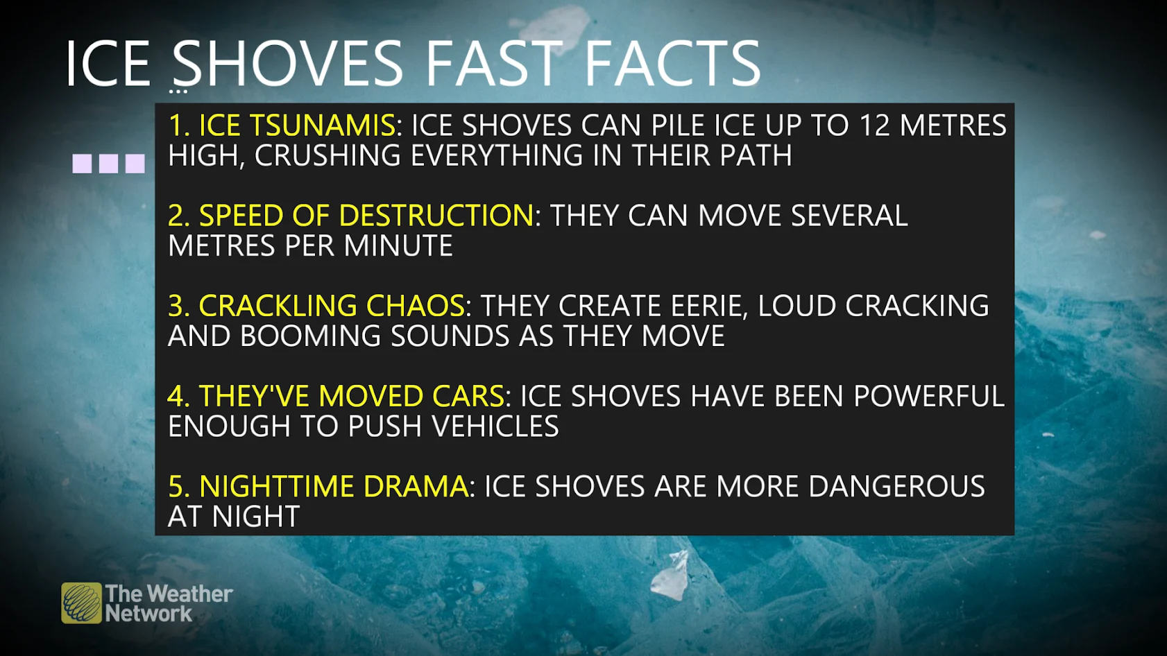 Baron - ice shoves fast facts graphic