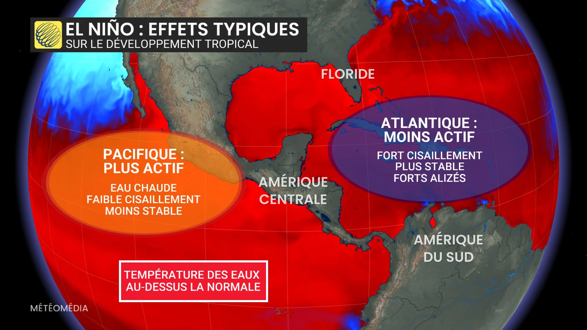 Ouragans 2026 : El Niño force une nouvelle révision des prévisions
