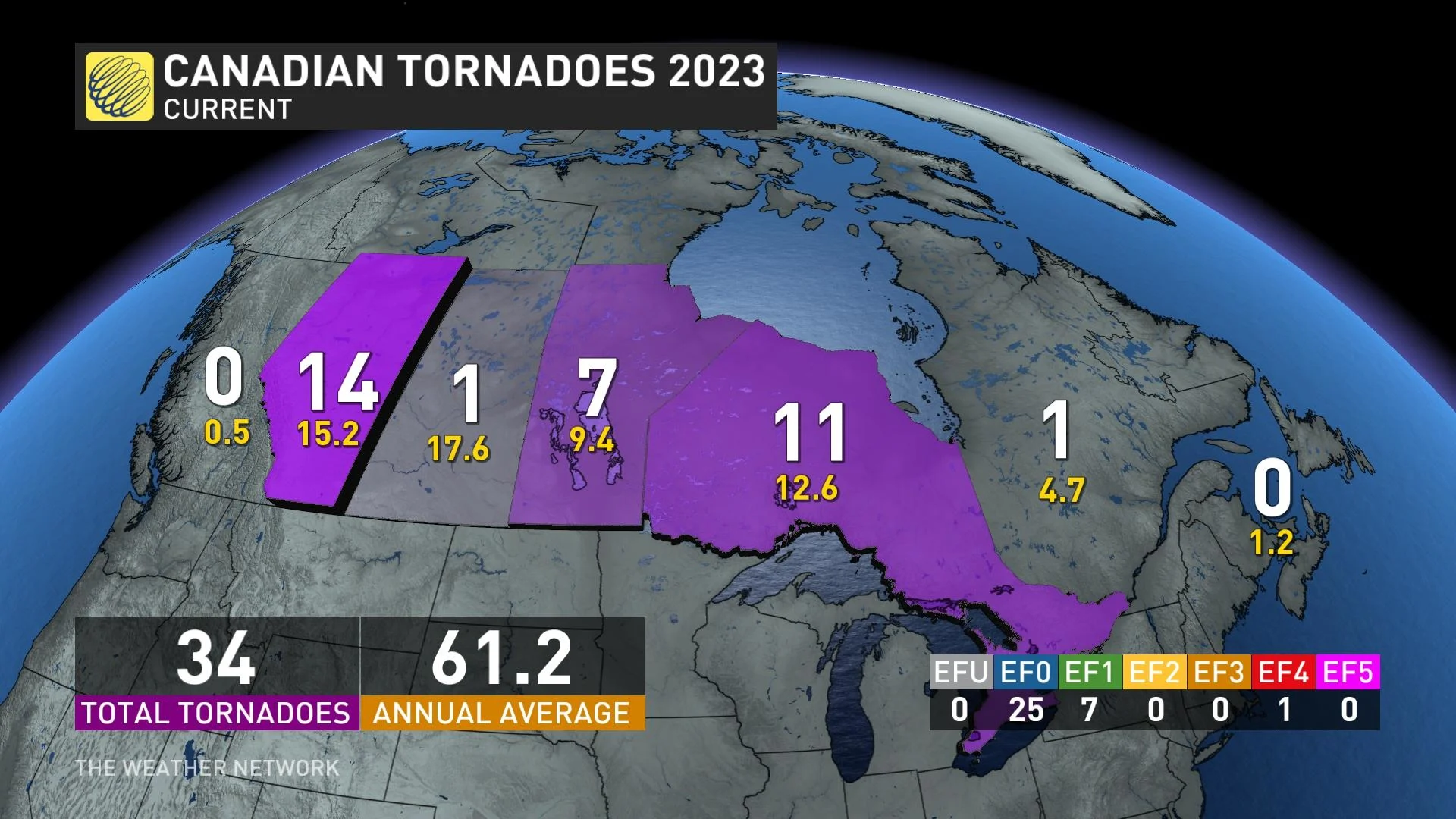 Canada Tornado Count Through July 15 2023