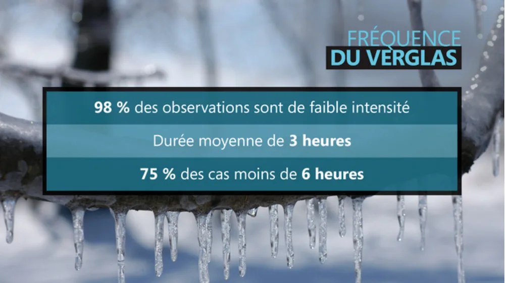 Capture d’écran 2019-11-18 à 16.11.01