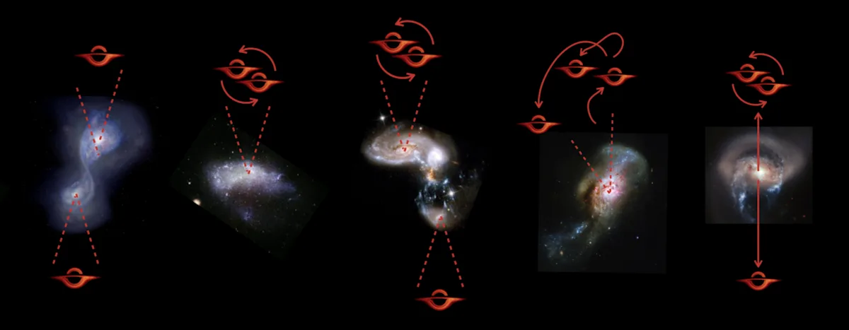 Hubble spots 'runaway' black hole leaving trail of bright stars in its ...