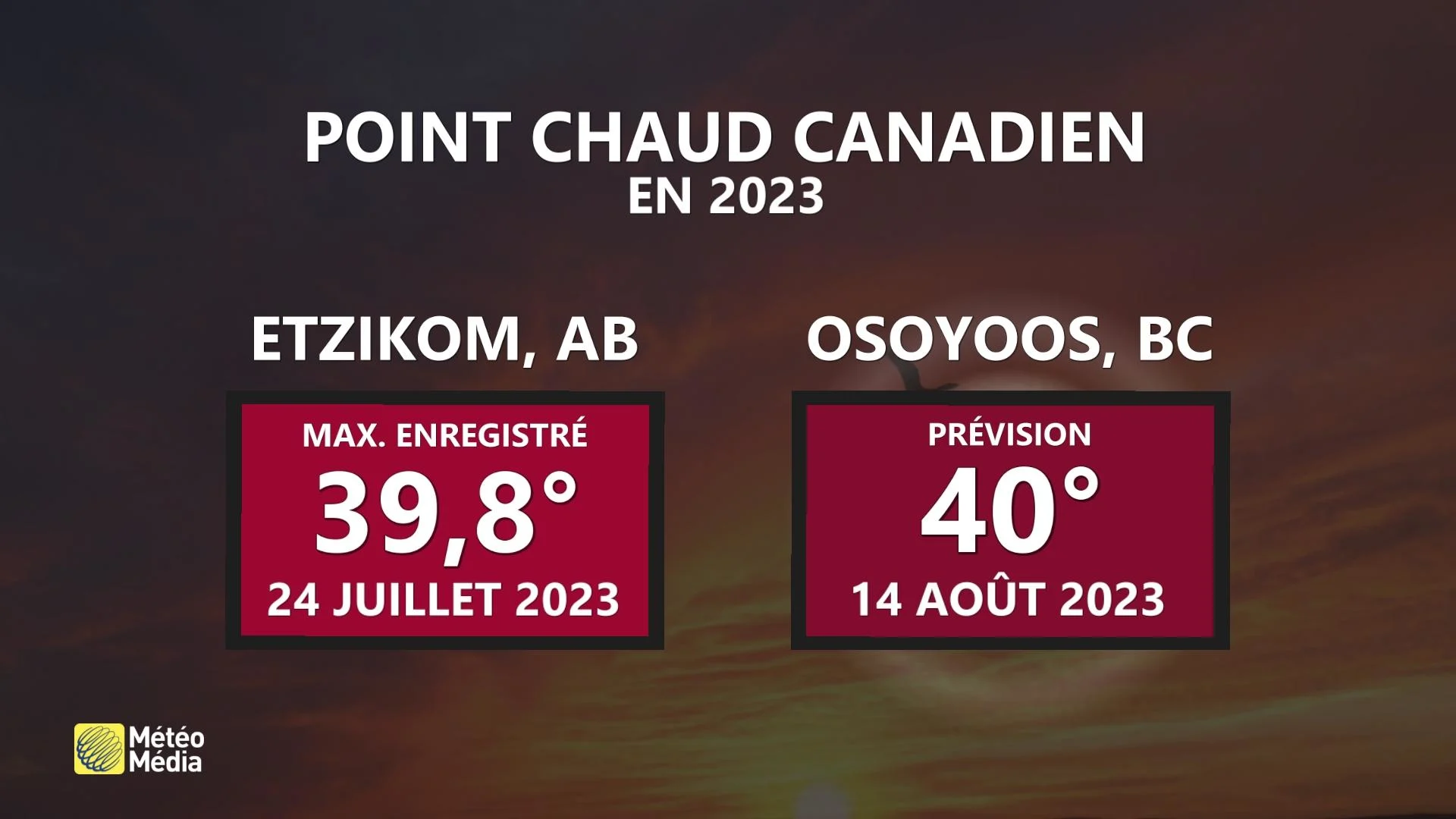Point chaud canadien
