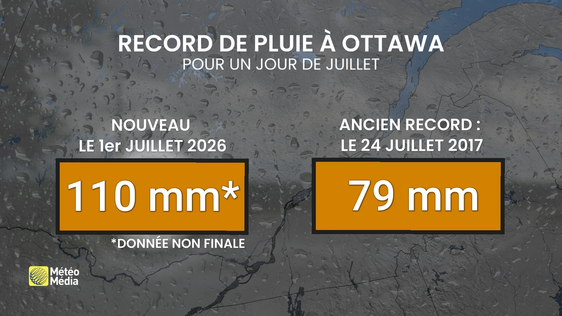 Pluie Ottawa