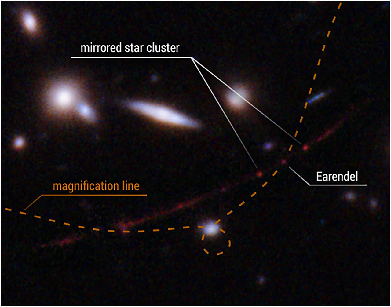 Earendil-farthest-star-ever-seen-annotated-NASA-ESA-BWelch-JHU-DCoe-APagan-STScI