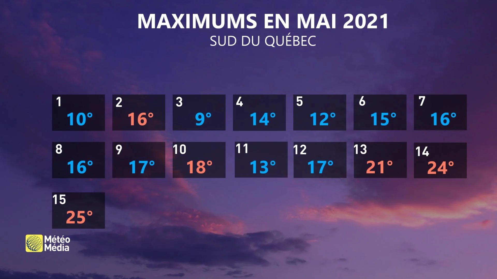 calendrier