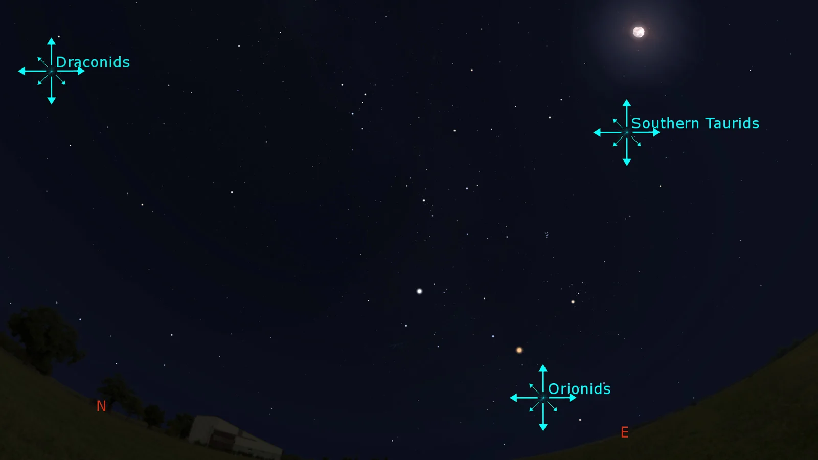Three-meteor-showers-Hunters-Moon-2022-Stellarium
