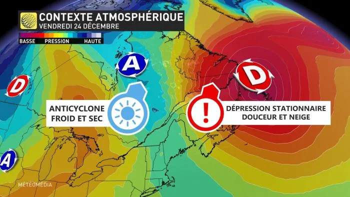 contexte atmosphérique