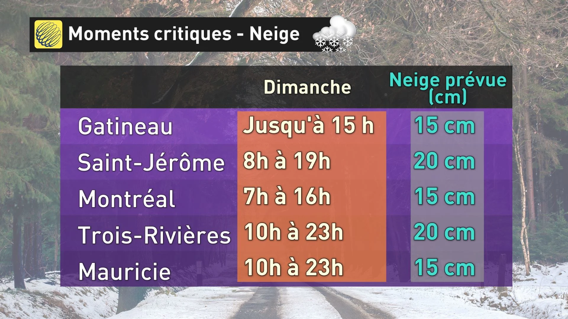 jos4