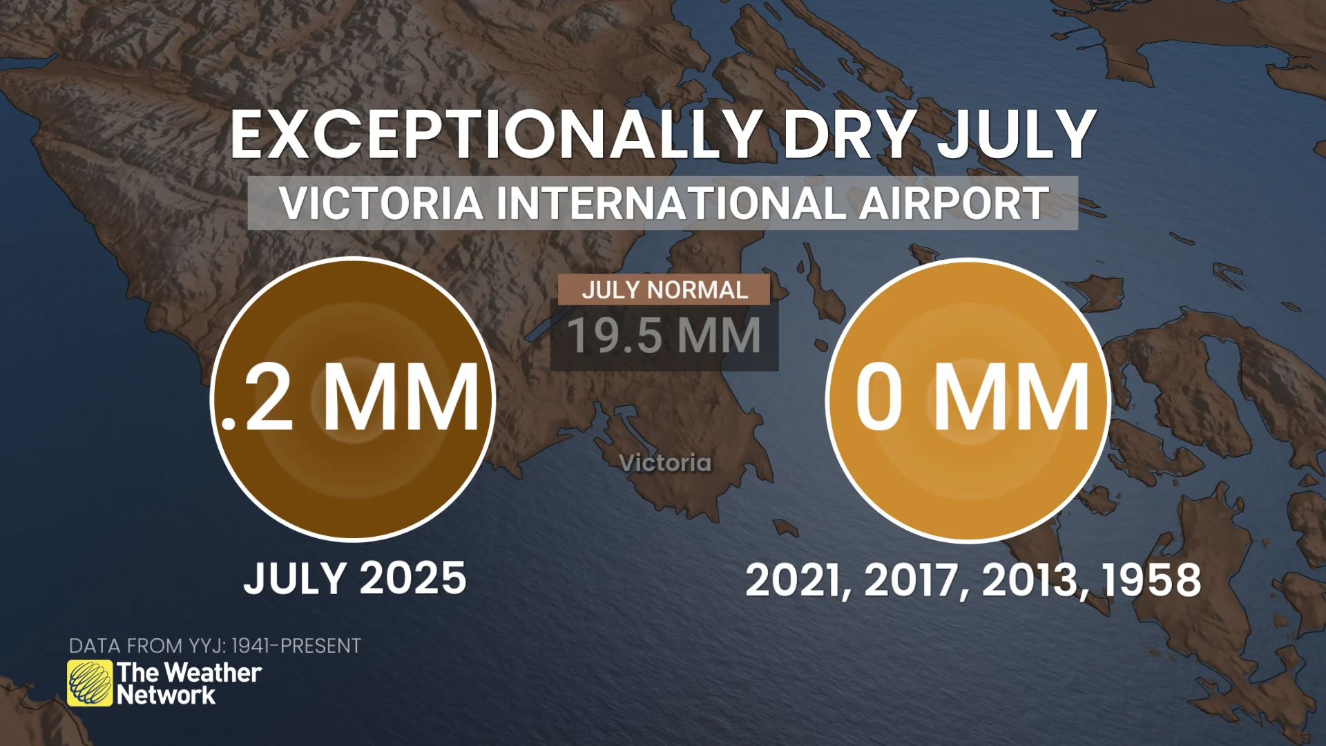 Victoria July 2025 Rainfall