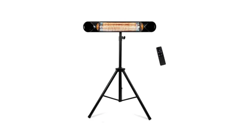 Amazon, infrared heater, CANVA, fall forecast products