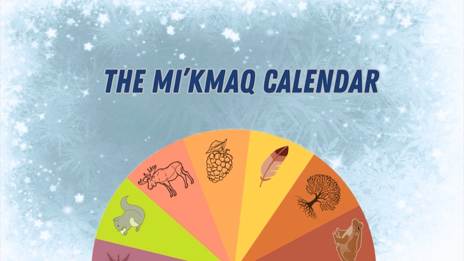 Why the Mi’kmaq calendar has 13 months and what they all mean