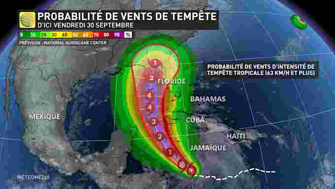 ian probability of a wind storm