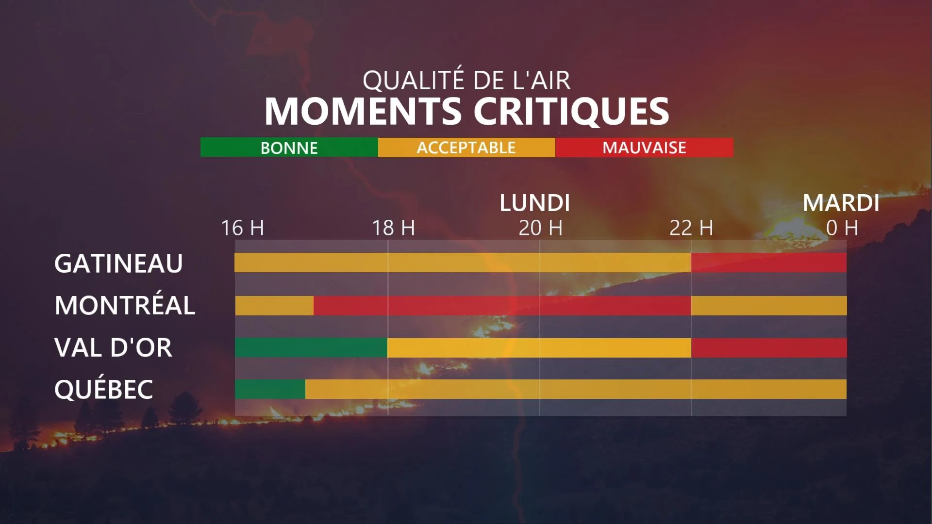 ED MOMENTCRITIQUE
