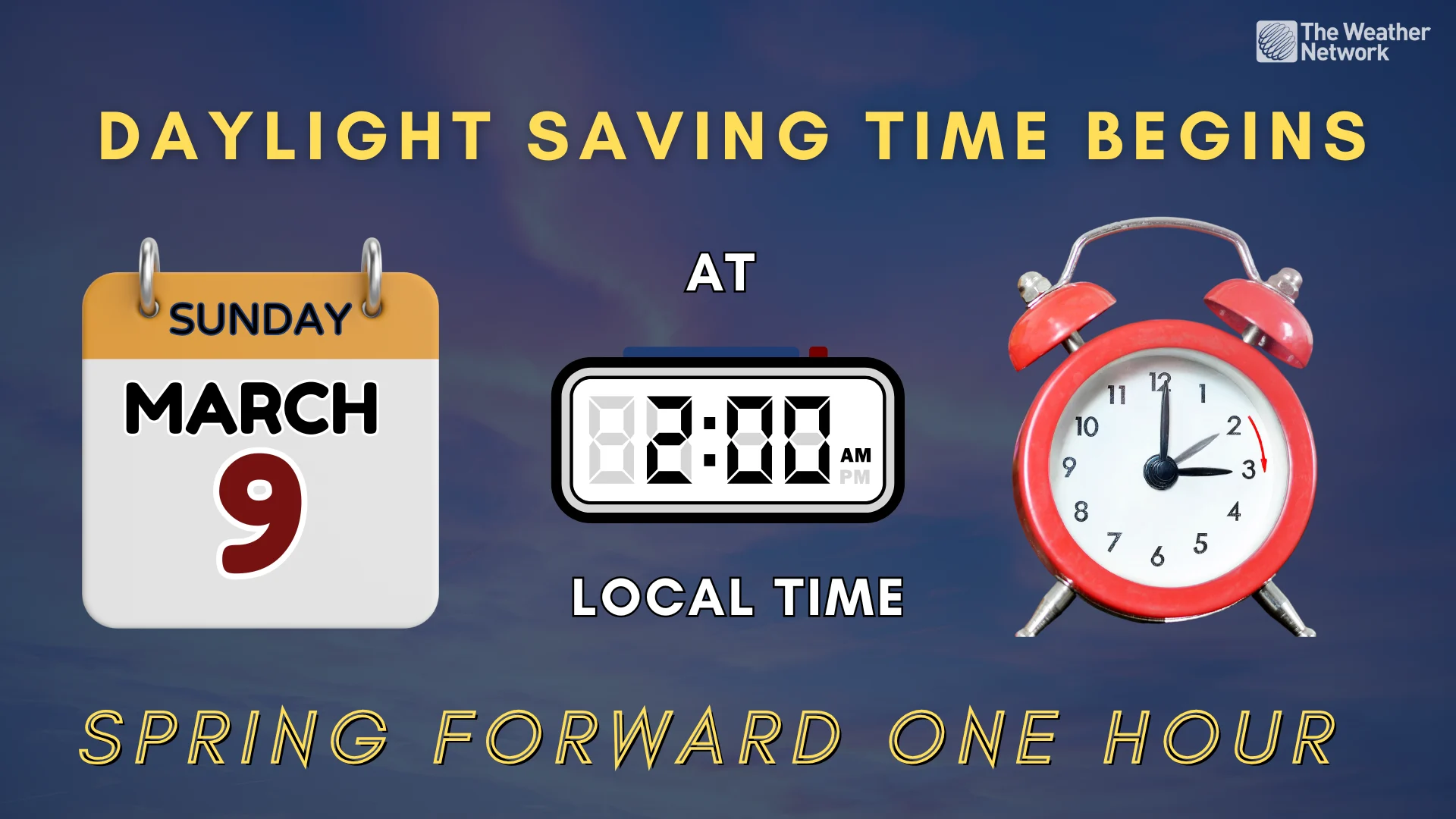 It's almost time to 'spring forward': How to adjust to the time change -  The Weather Network