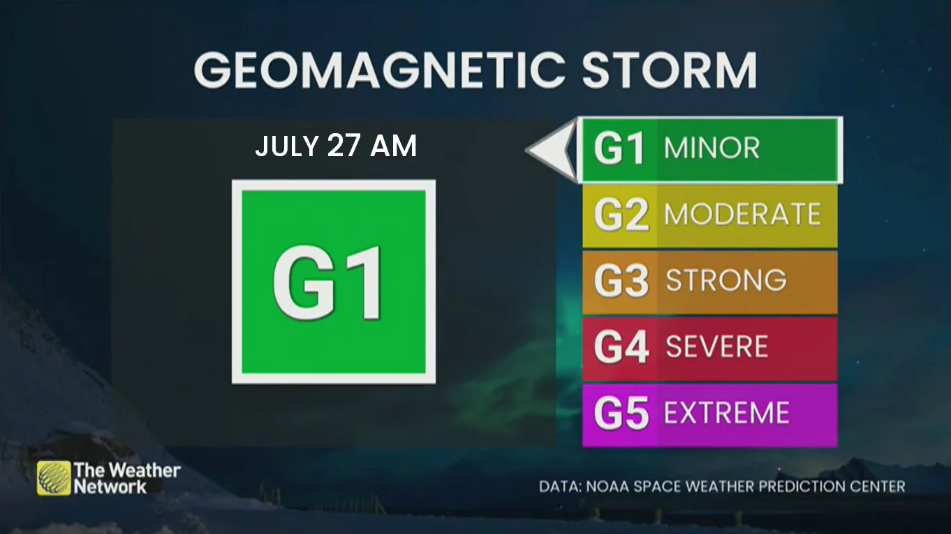 July27-GeoStorm