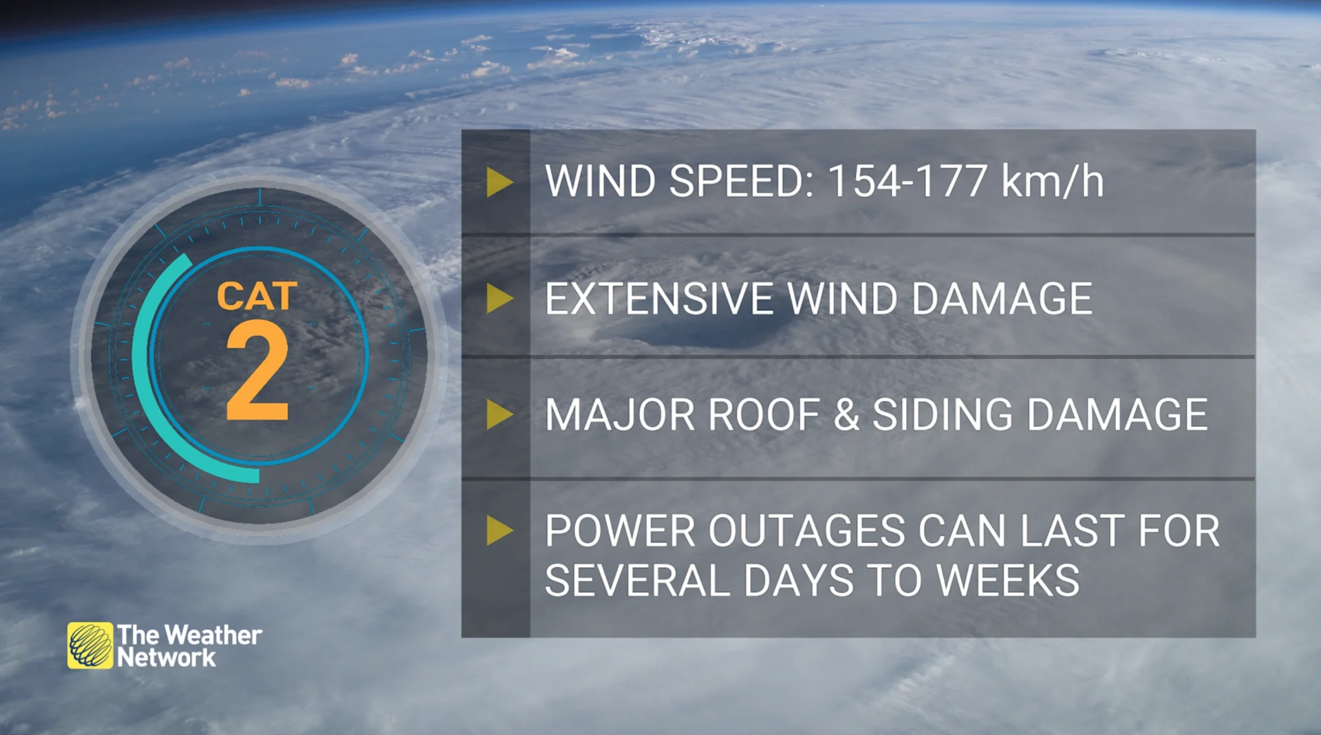 Explainer: Hurricane Category 2 wind speeds, impacts