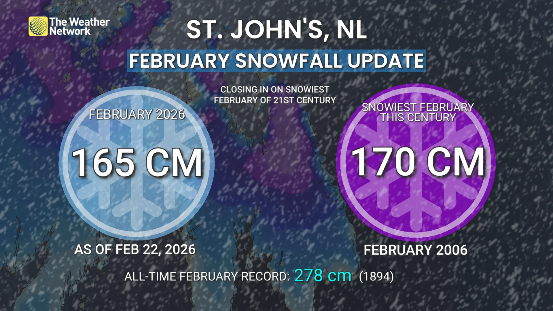 St. John's February snowfall update