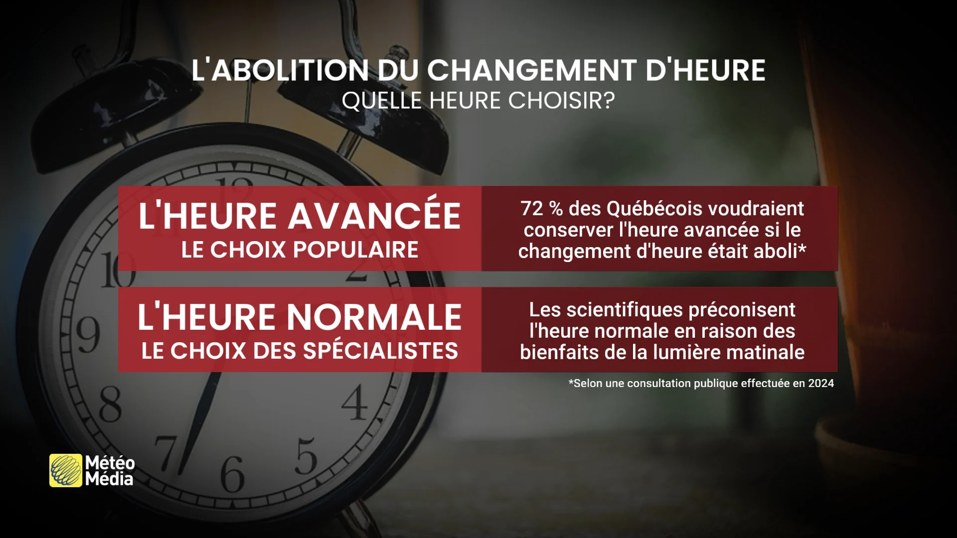 HEURE0 (1)