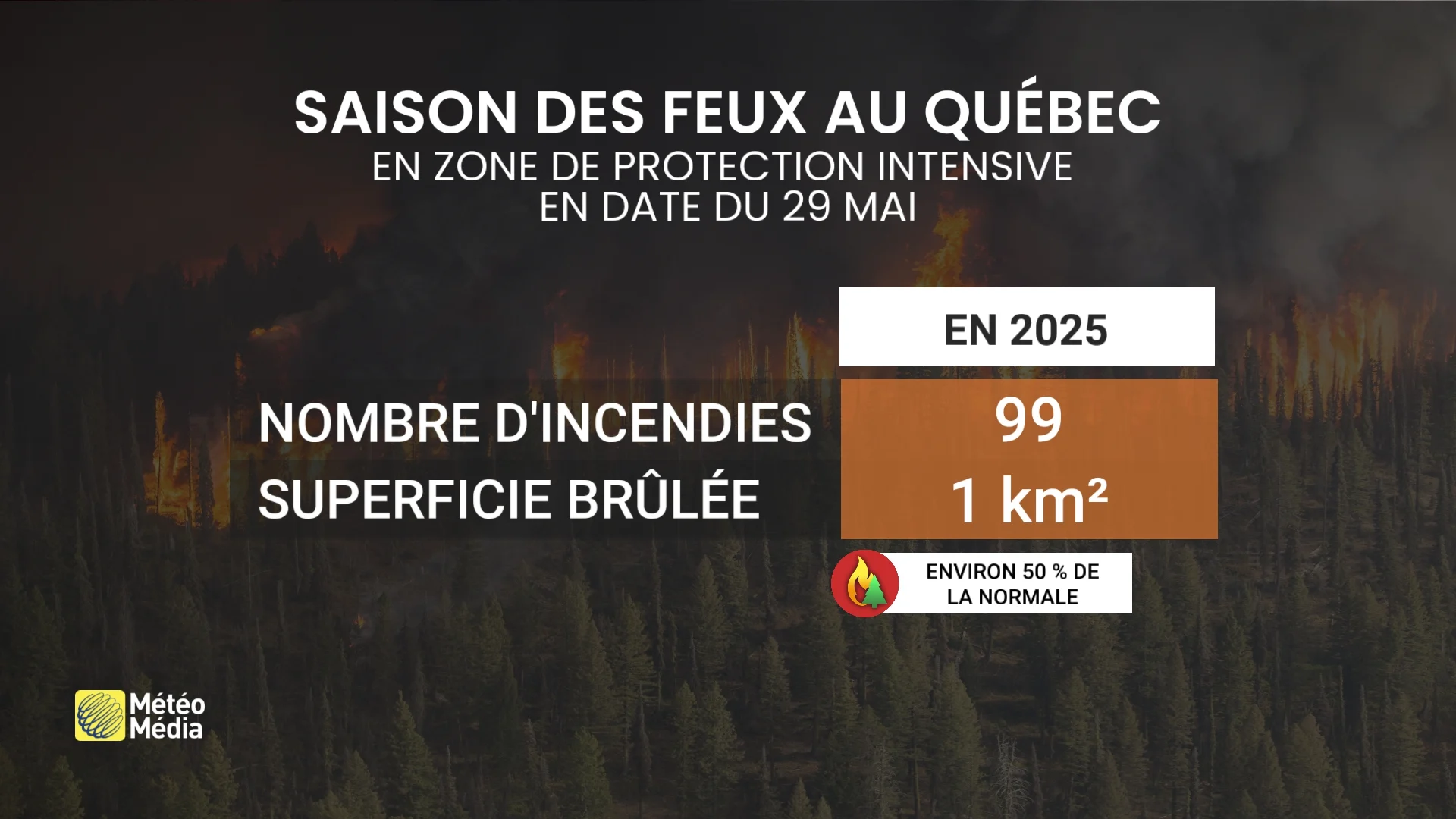 FEU4
