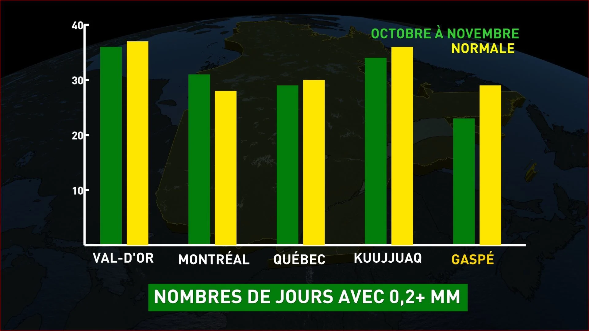 anneso precip