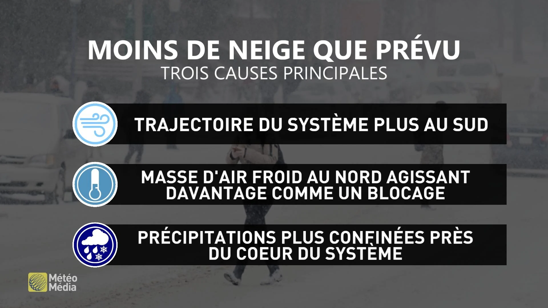 FACTEUR SYSTEME 2