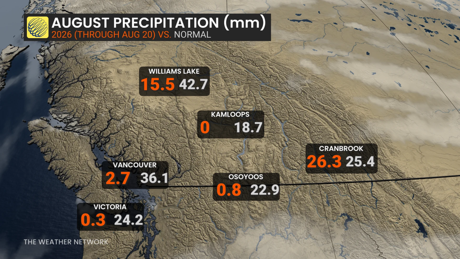 Baron - BC rain normals - Aug 21