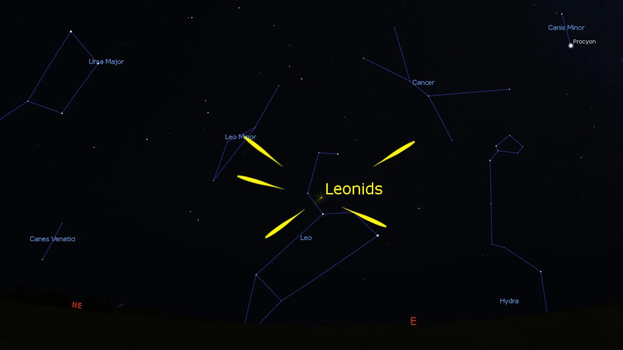 Leonids-2022-Nov-19-Stellarium