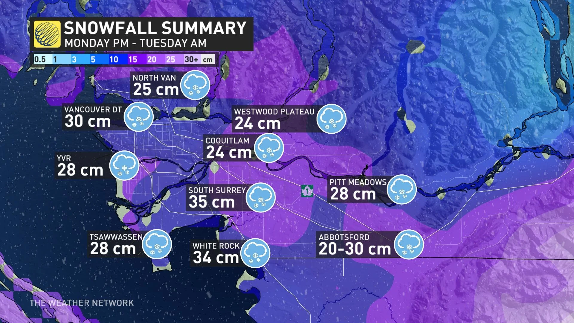 BCLMtotals