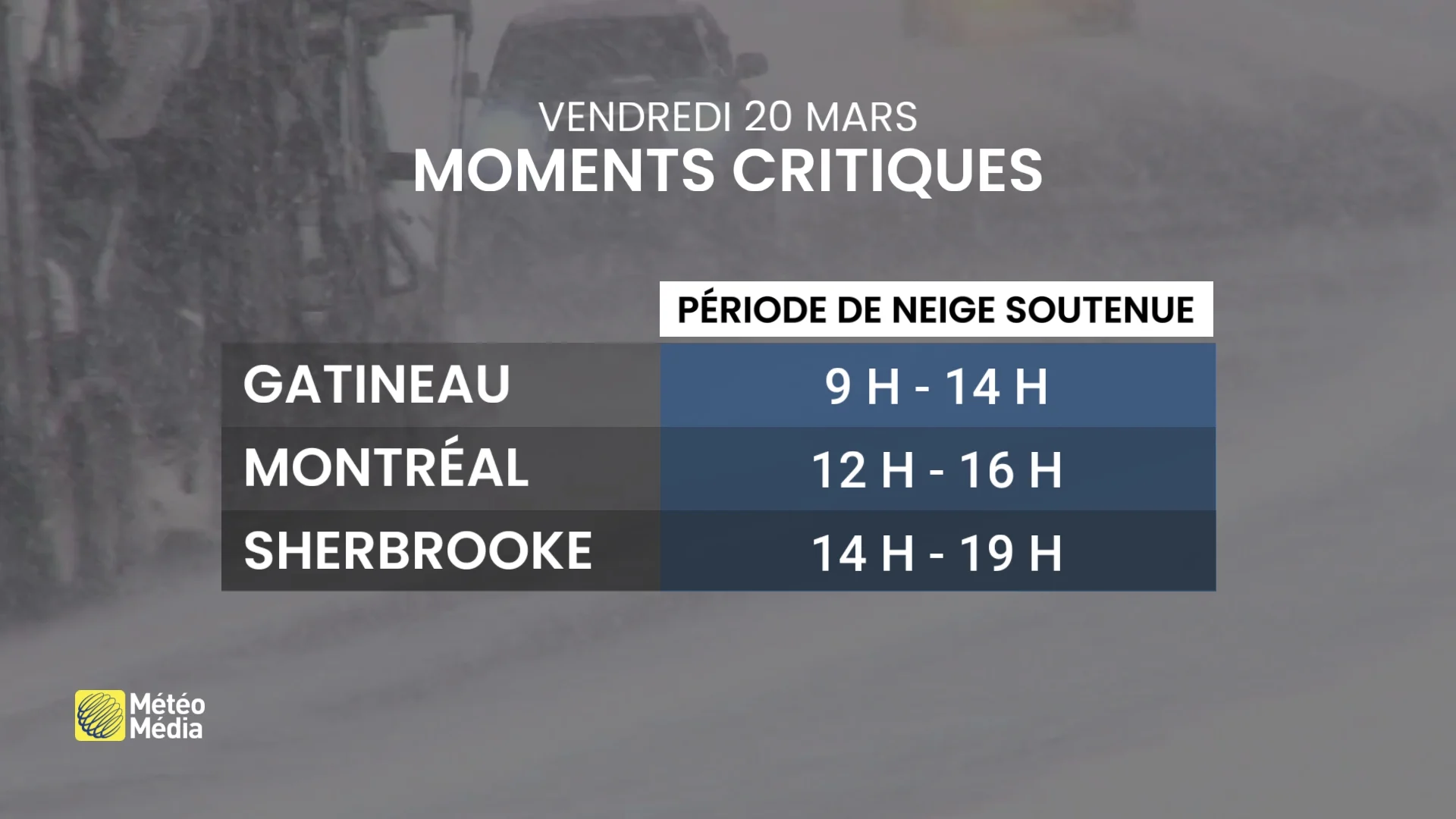 NEIGE MOMENTS