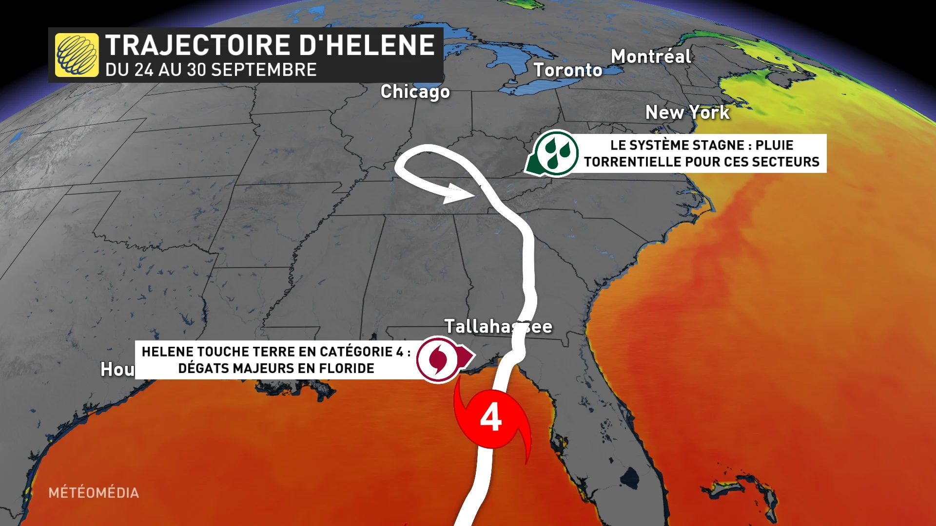 HELENE - Trajectoire