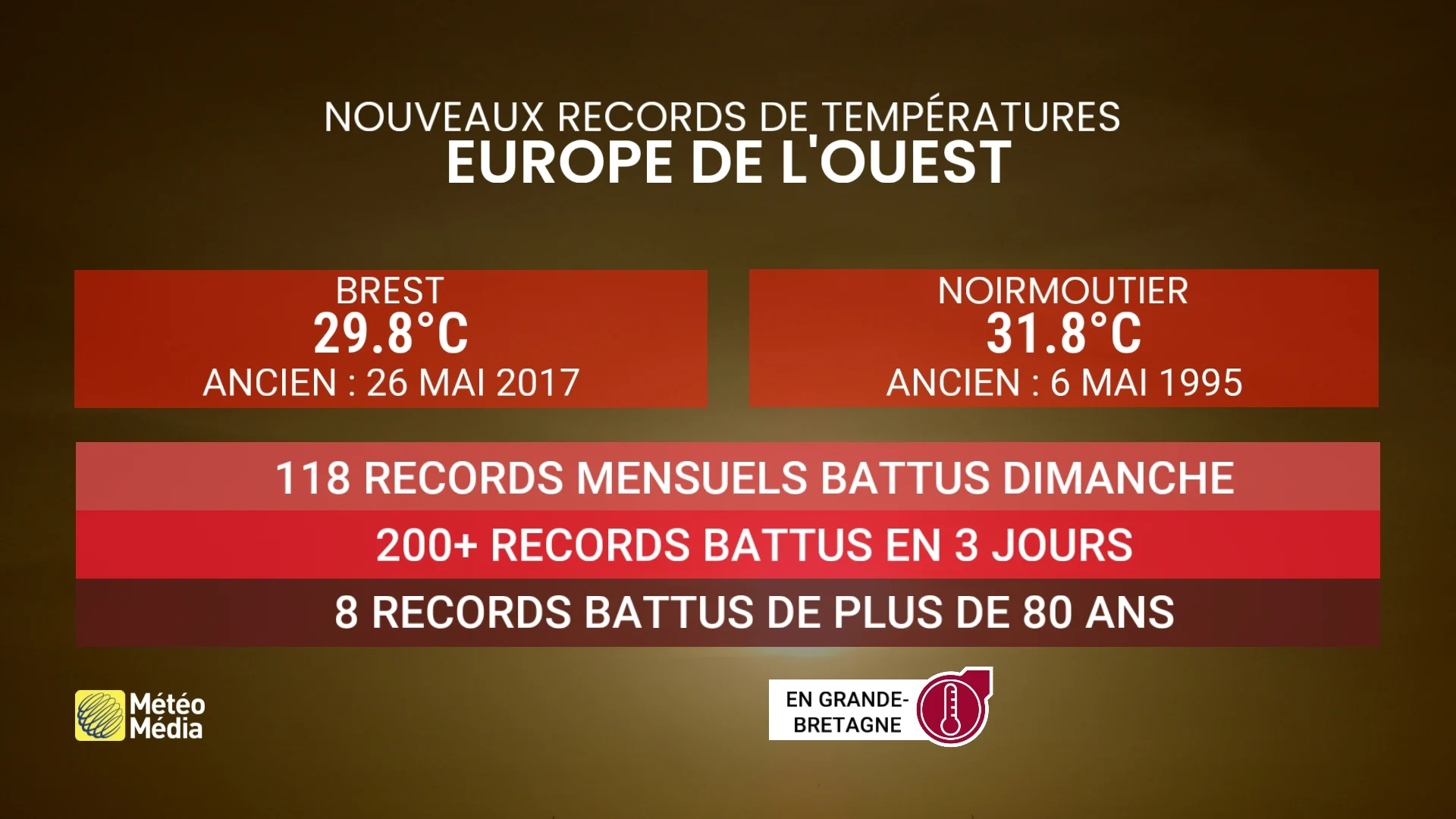 CHALEUR EUROPE4 (1)