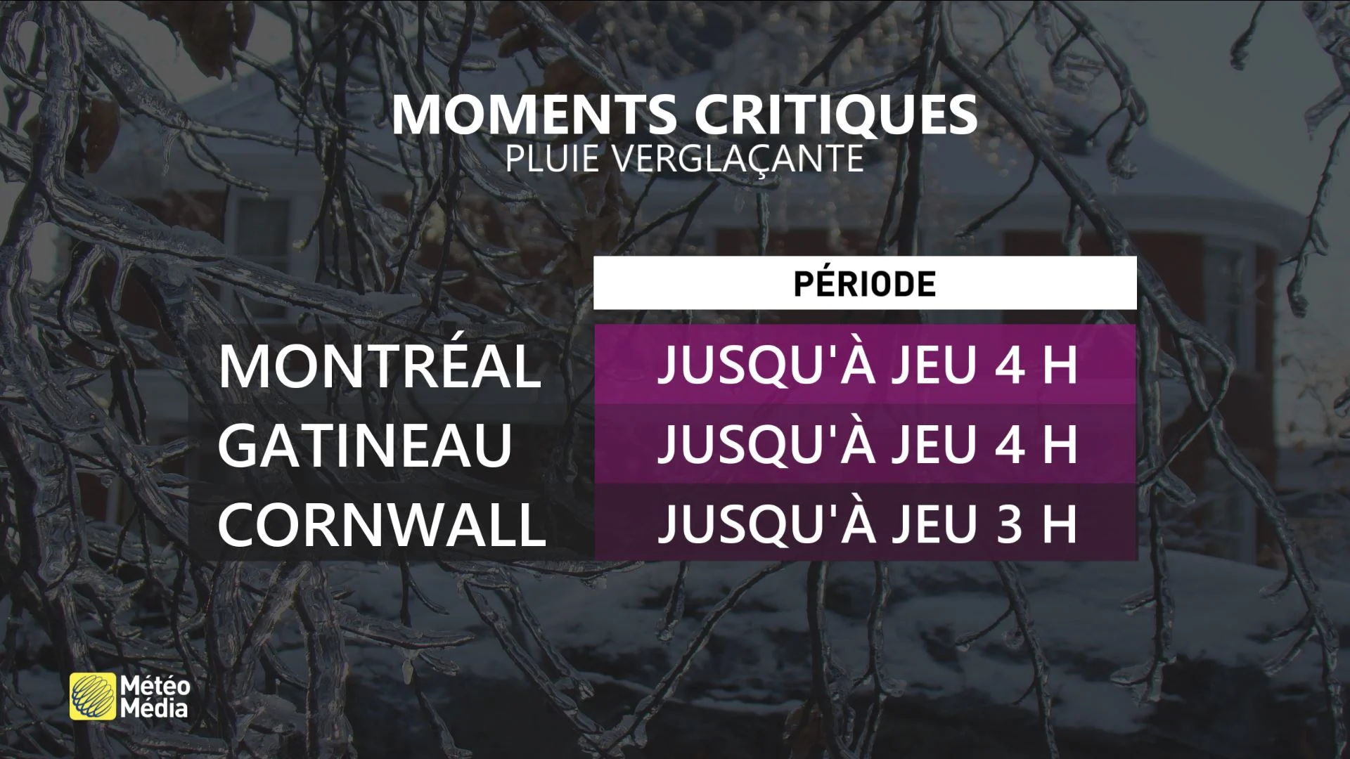 NOWCAST NUIT2