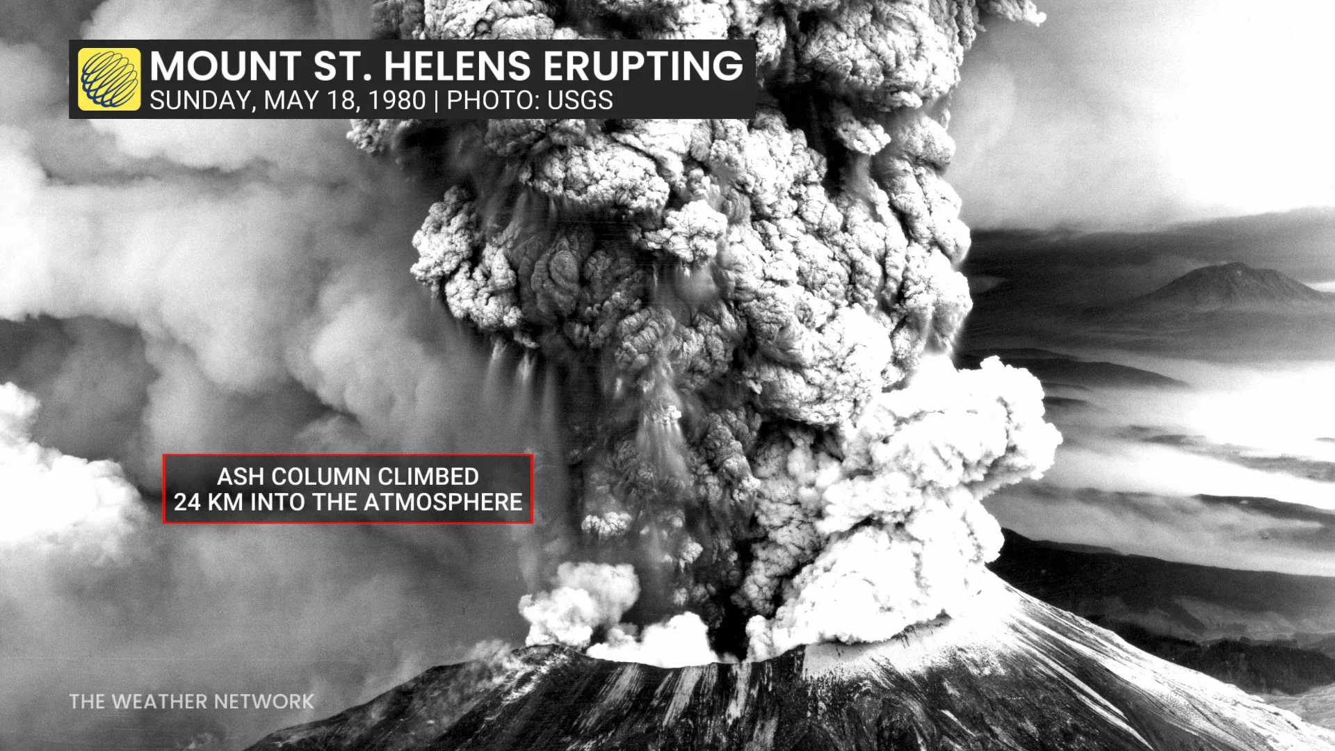 Mount St. Helens Erupting