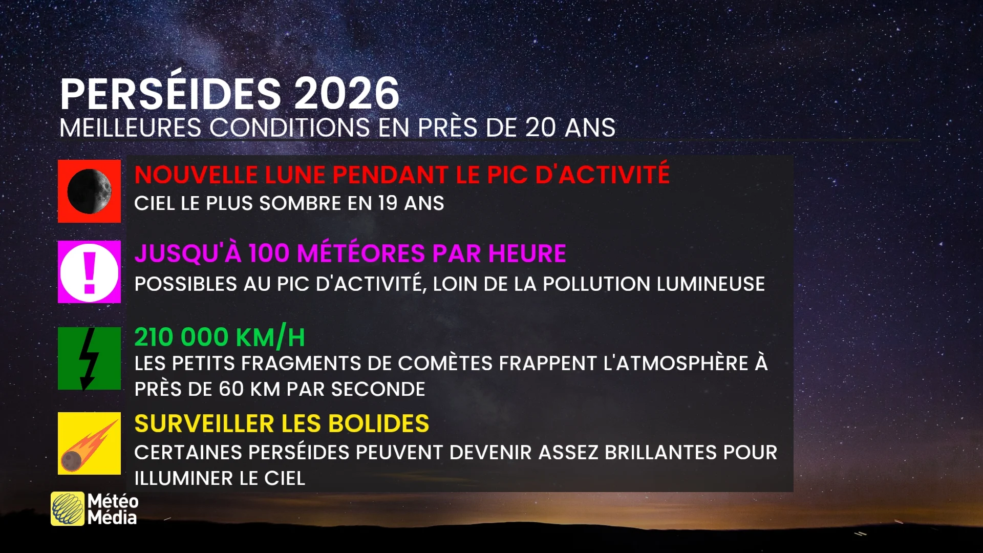 PERSÉIDES3