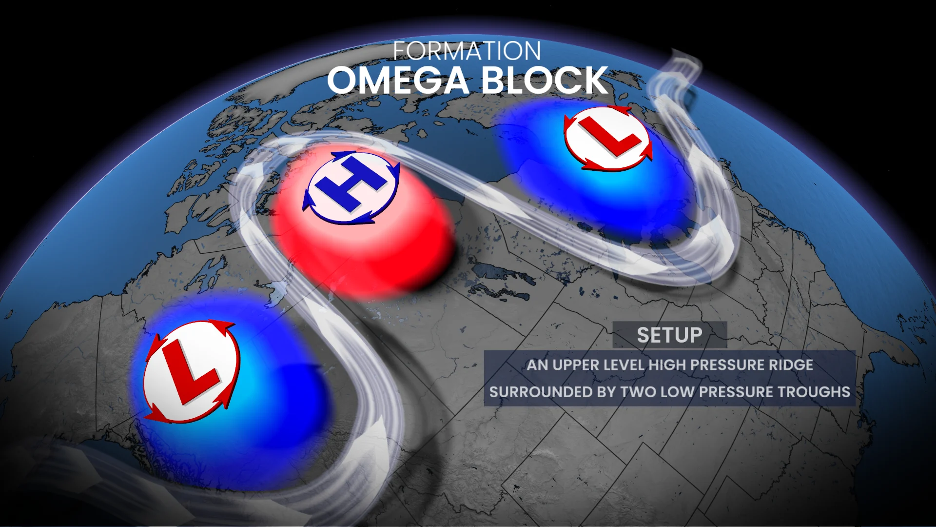 Baron Omega Block Explainer