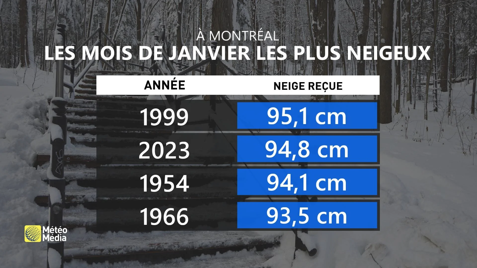 NEIGE4 MTL JAN