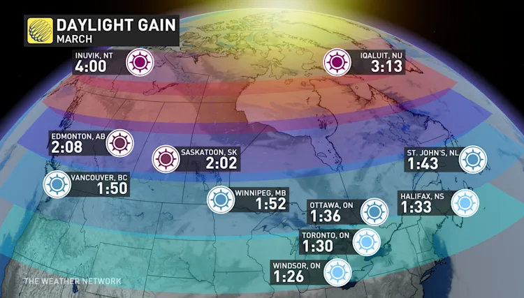 Spring’s arrival and time change: March marks new beginnings - The ...